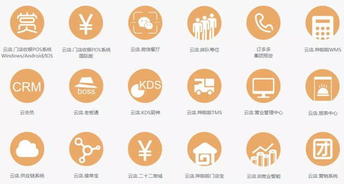 正大集團聯合科技平臺加速推進百萬餐飲計劃，深化食品互聯網銷售布局